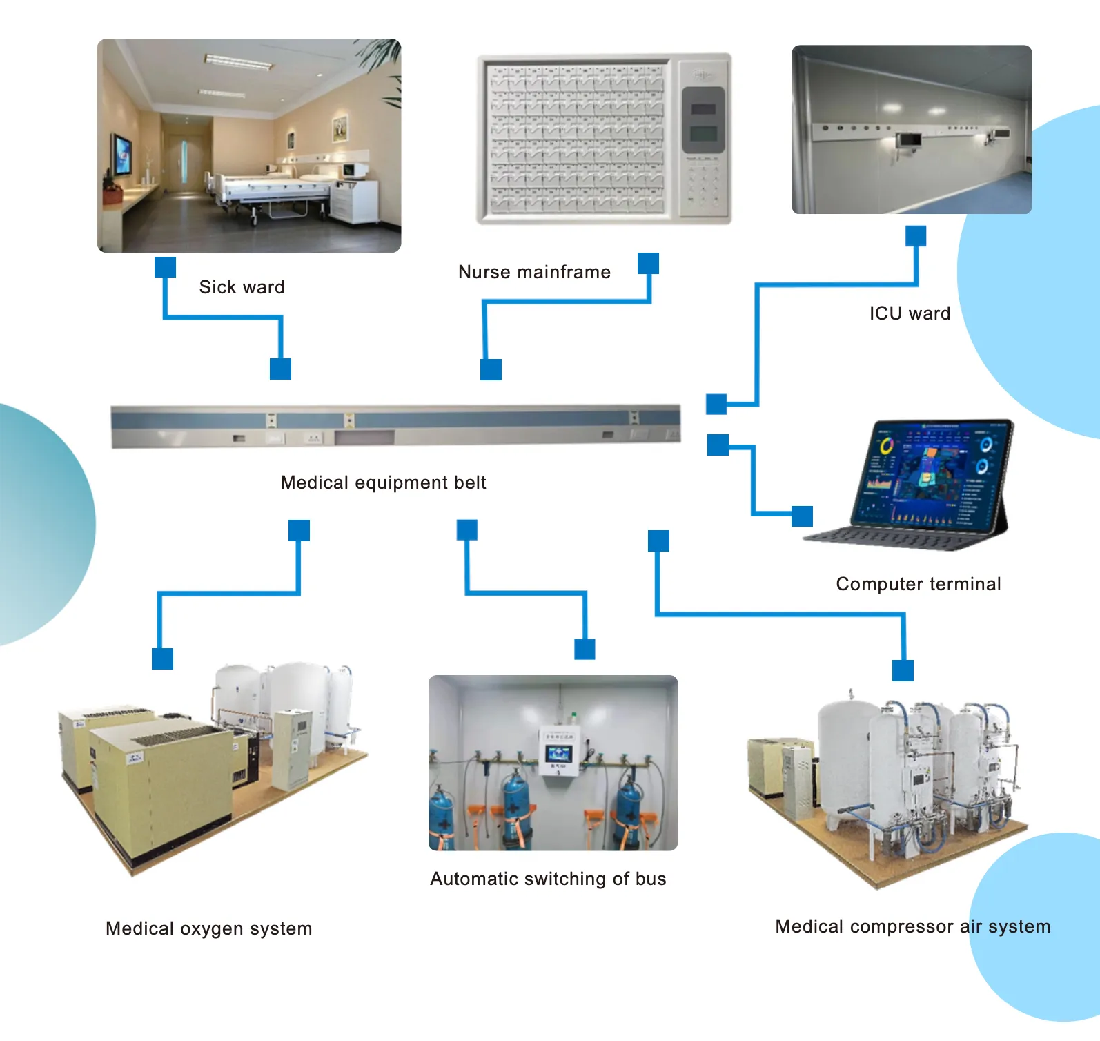 Oxygen Concentrator Plant